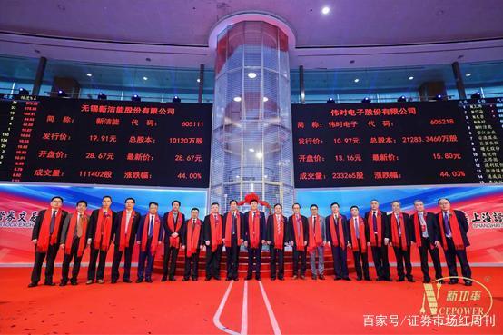 新洁能：明星机构提前布局 MOSFET等产品未来替代空间大
