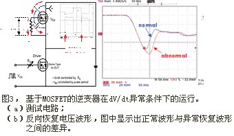 基于MOSFET的逆变器在dV/dt异常条件下的运行