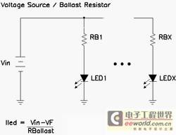LED驱动器探讨