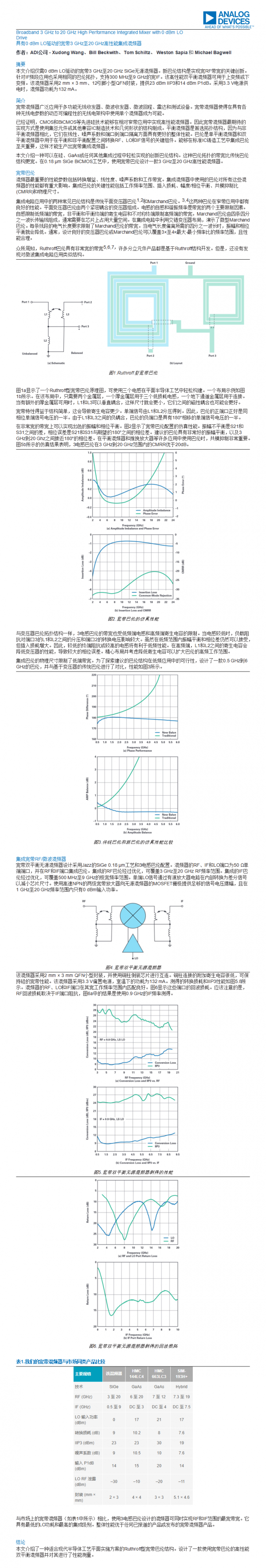 具有0 dBm LO驱动的宽带3 GHz至20 GHz高性能集成混频器