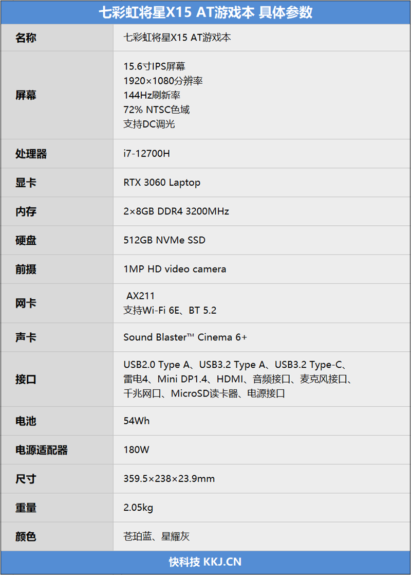 最具性价比的3060游戏本！七彩虹将星X15 AT评测：12代i7顶配仅需7299