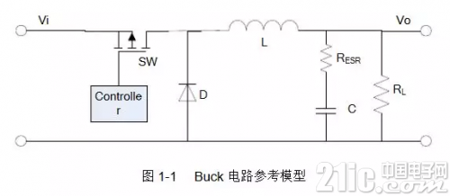 一文读懂开关电源如何配合适的电感