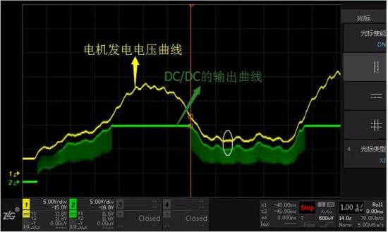 了解电源芯片EN引脚通常滞回特性