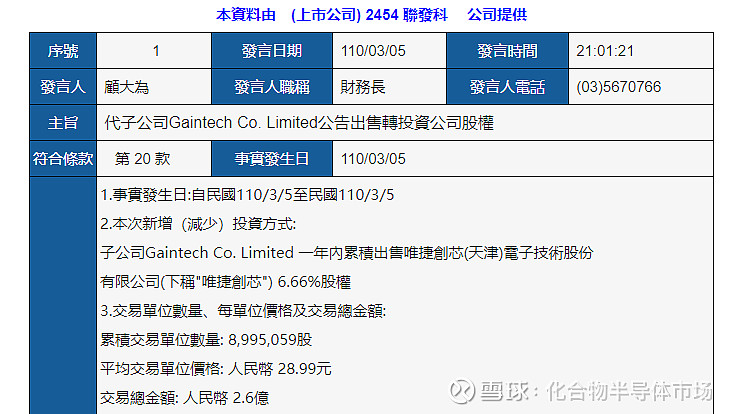 拟科创板上市，这家半导体公司将取得稳懋、小米和OPPO投资？