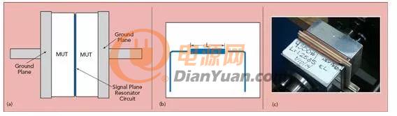 毫米波频率下PCB线路板材料的特性表征