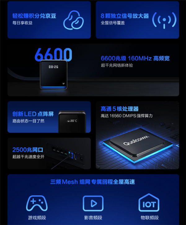799元 京东云无线宝AX6600雅典娜开抢：边上网边“赚钱”