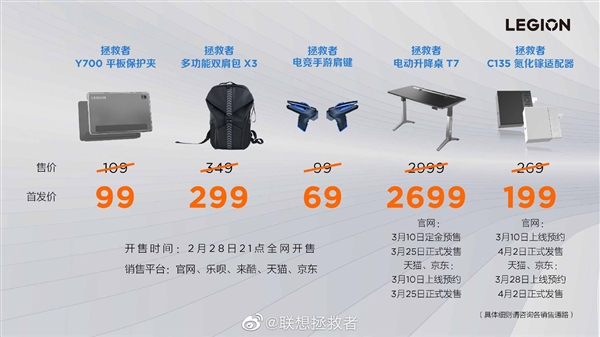 联想14款新品价格汇总：拯救者Y9000P唯一过万元