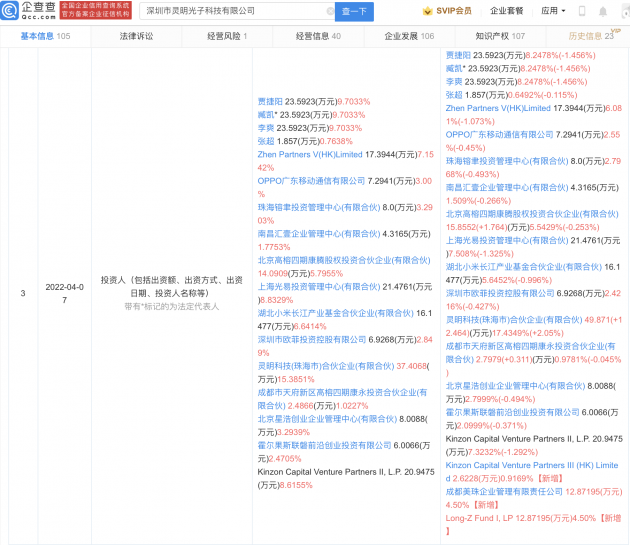 美团龙珠投资芯片研发商灵明光子