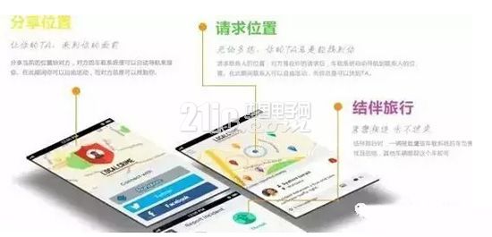汽车电子