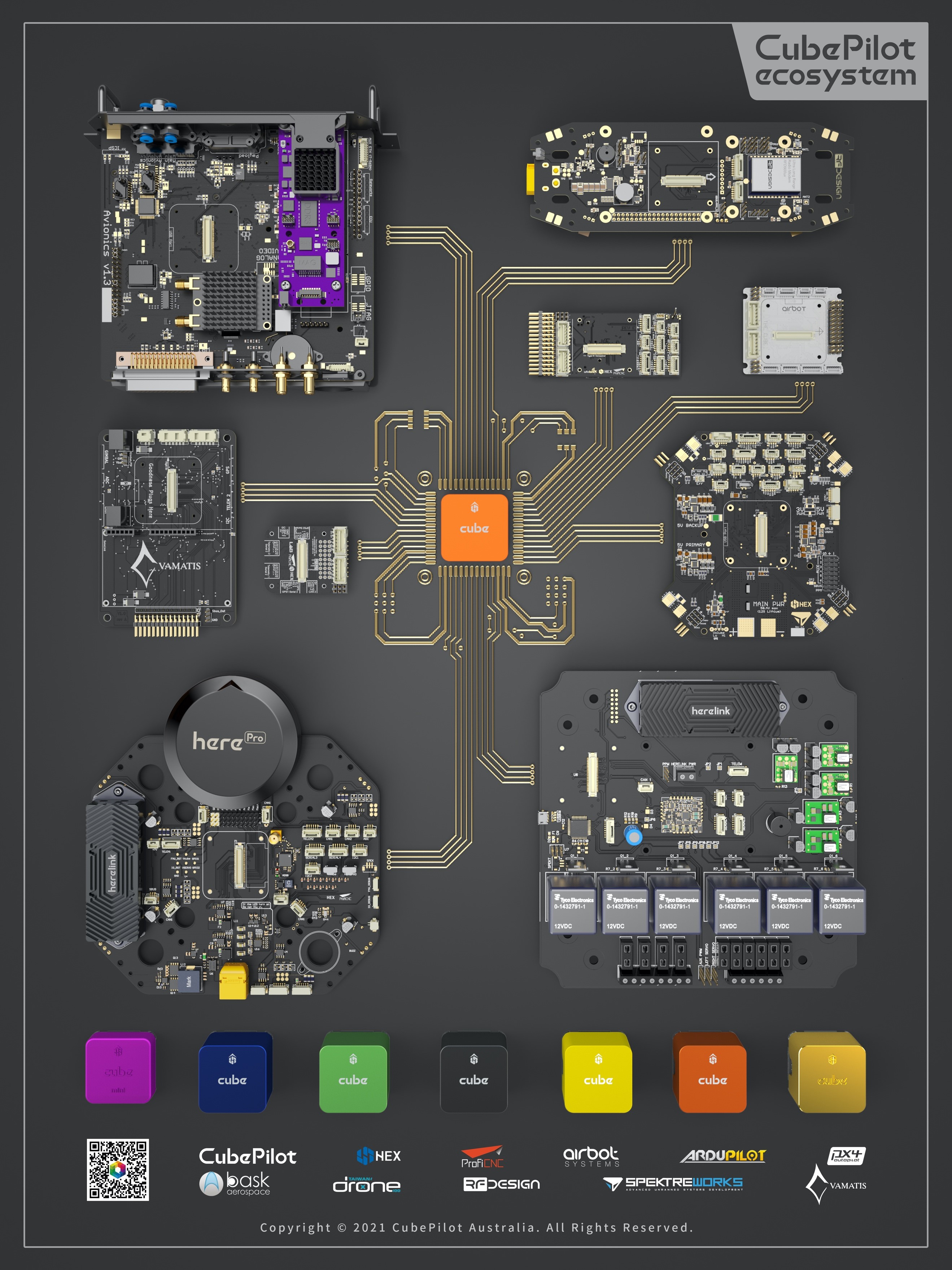 HEX赫星发布CubePilot生态系统定制飞控载板海报