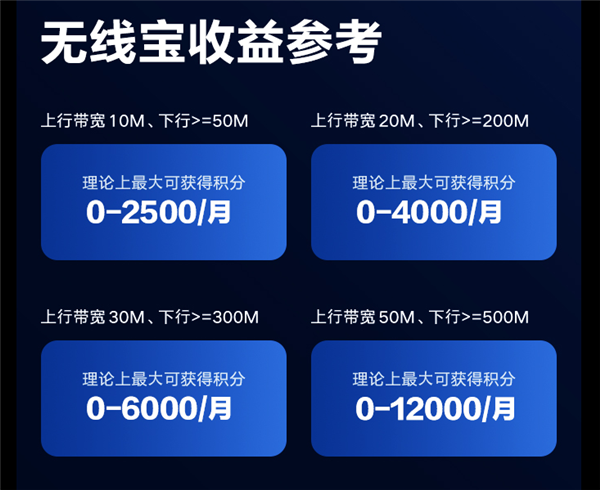 799元 京东云无线宝AX6600雅典娜开抢：边上网边“赚钱”