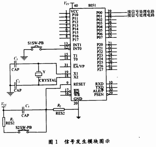 农用超声波发生器的设计