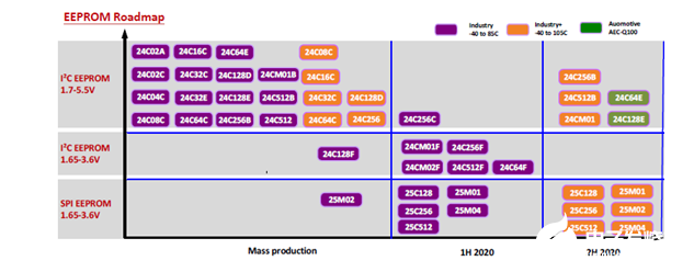 pIYBAF_Zgs2AS6UlAAEMIIj3KbU950.png