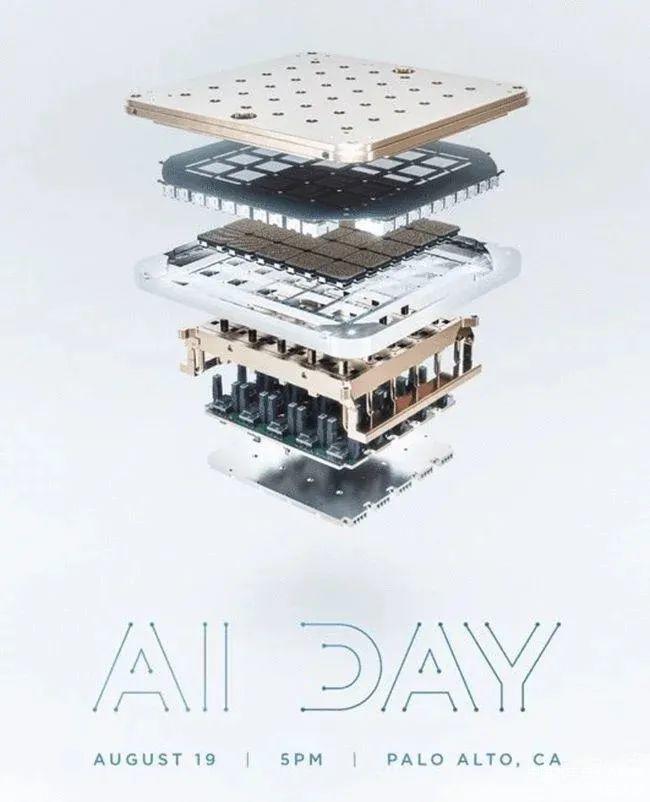 特斯拉AI技术体系的灵魂是什么？