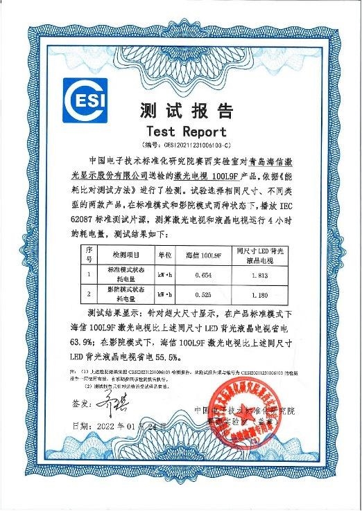为何激光电视卖得好?对比液晶电视后恍然大悟