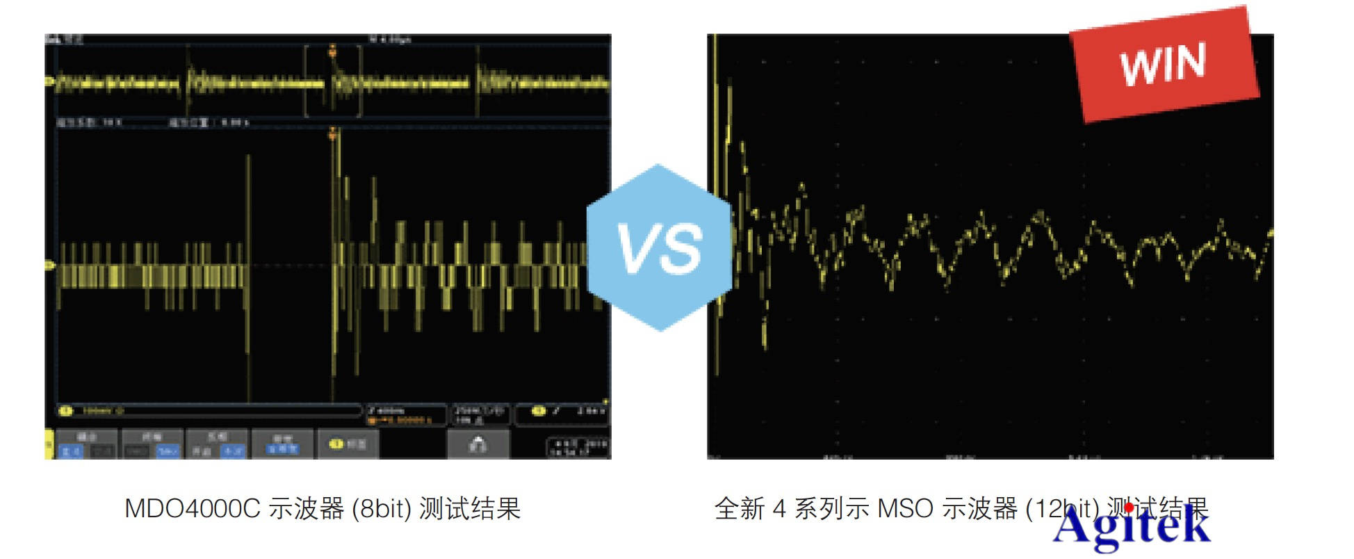 泰克示波器10个鲜为人知的功能，你都了解么？（上）