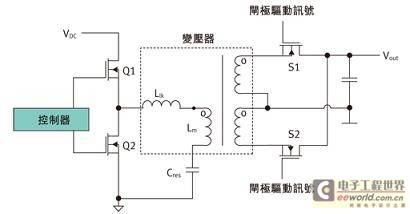 运用自定时电压检测技术提高LCD电视电源效率
