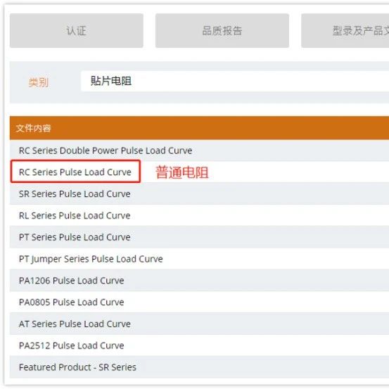 瞬间功率很大，电阻会烧坏不？