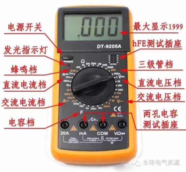 万用表上的符号图解超简单实用