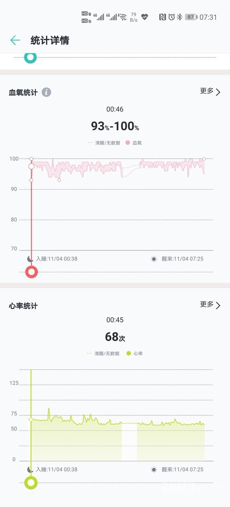 荣耀手环6评测：1.47英寸大屏引领了手环的全面屏时代