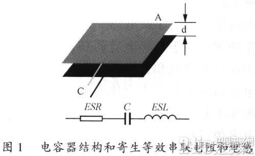 一文看懂开关电源PCB排版的基本要点