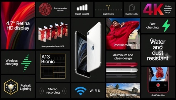 iPhone SE 3：我骗了所有人