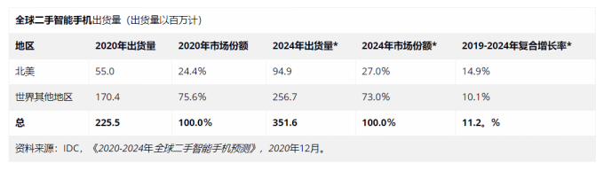 联电科技竹科工厂爆炸，影响部分8英寸晶圆产能