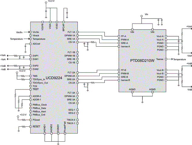 UCD9224是2 MHz、2 轨、4 相数字 PWM 降压控制器，具有改进的排序功能