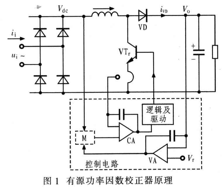 一种有源功率因数校正器的设计与实现