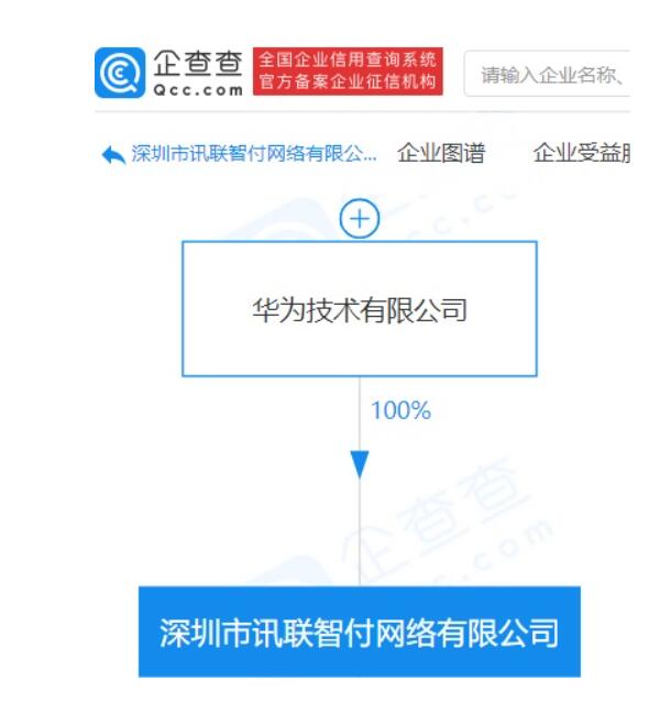 华为：目前没有进入支付市场的计划