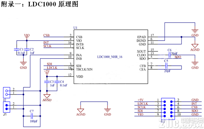 LDC1000