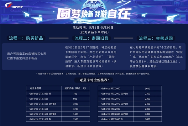 iGame GTX 10/RTX 20系显卡以旧换新：最高抵扣3800元！