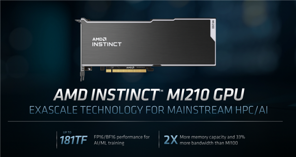 AMD发布6nm MI210 PCIe计算卡：64GB HBM2e显存、300W功耗