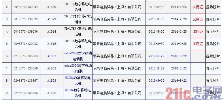 联发科将推99美元平板芯片方案 助攻低价平板市场