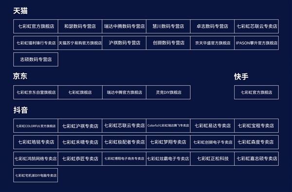 iGame GTX 10/RTX 20系显卡以旧换新：最高抵扣3800元！