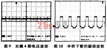 光耦原理