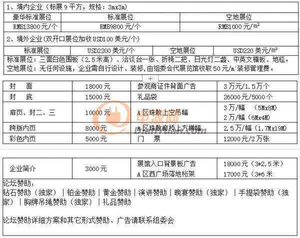 2022世界太阳能光伏产业博览会 （原第14届广州国际太阳能光伏展）
