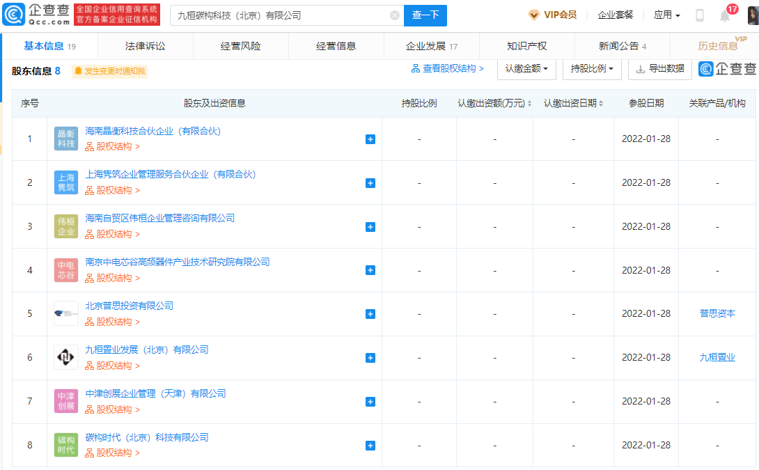 王思聪投资成立碳构科技公司 布局半导体制造