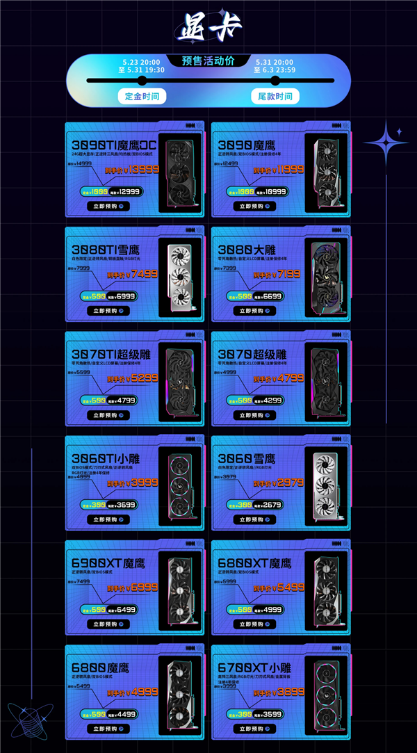 技嘉AORUS 618预售开启：4K 144z SS IPS面板M28U显示器猛降1350元