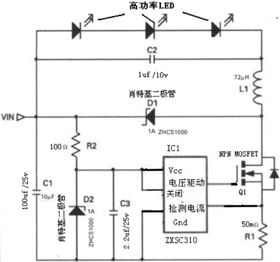建筑中的驱动器