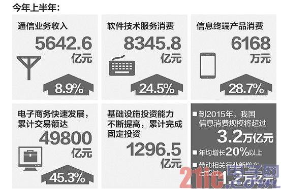 “极路由”国际版被叫停：由于众所周知的原因