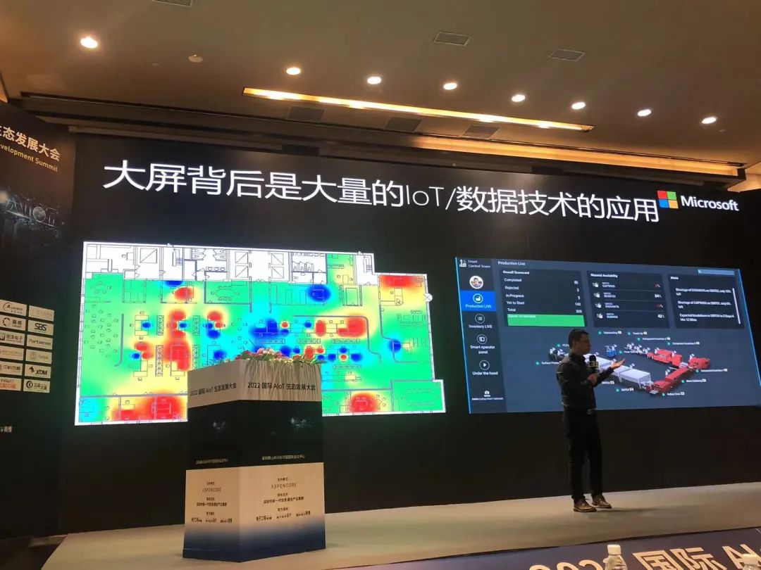 微软管震：数字孪生的四个技术层次