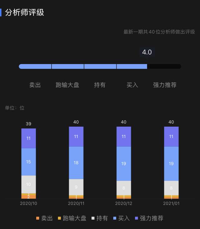 巨头财报来袭系好安全带,苹果、微软、特斯拉谁将开启美股巨震? 巨头财报来袭系好安全带,苹果、微软、特斯拉谁将开启美股巨震?
