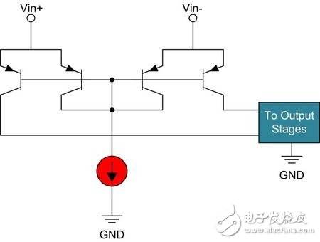 多种电流检测放大器应用电路设计详解