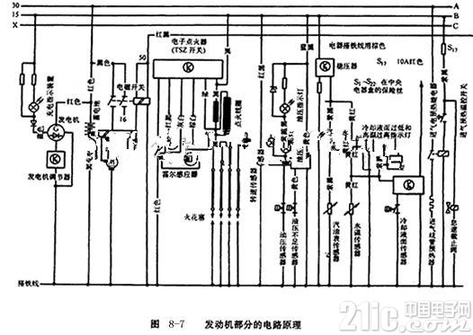 精解汽车电路原理图