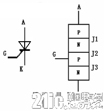 嵌入式硬件通信接口协议-UART（三）快速使用串口及应用