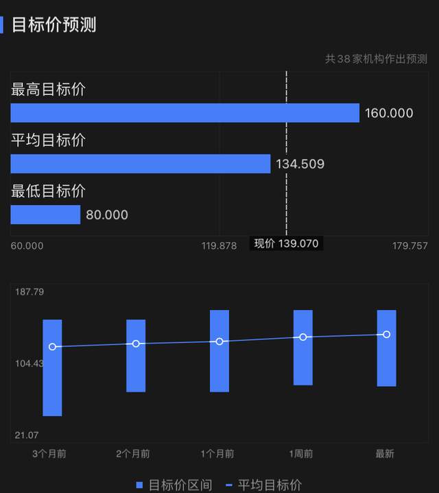 巨头财报来袭系好安全带,苹果、微软、特斯拉谁将开启美股巨震? 巨头财报来袭系好安全带,苹果、微软、特斯拉谁将开启美股巨震?