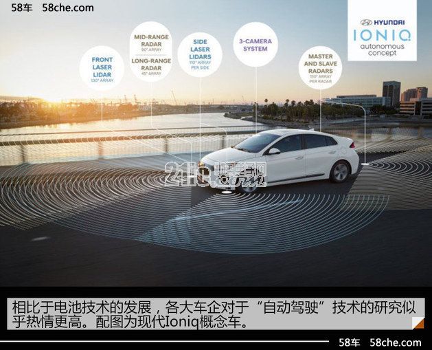 “老司机”要失业?透过新概念车看未来