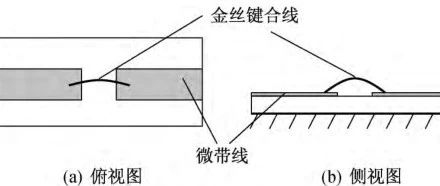 基于微带线的相位补偿方法分析