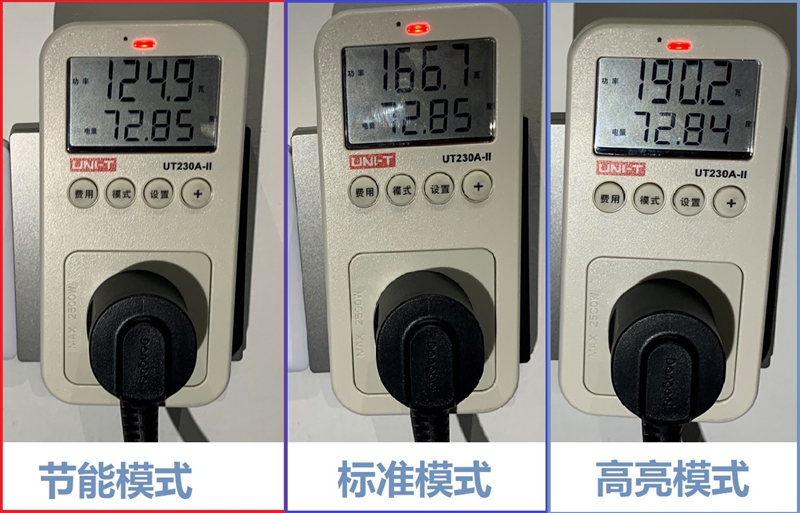 2800ANSI流明！当贝投影F5评测：世界上亮度最高的LED投影仪